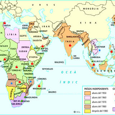Timeline: Eix cronològic