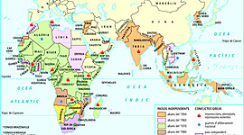 Timeline: Eix cronològic