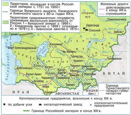 Присоединение Средней Азии к России