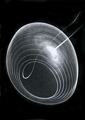 Oscillon ( Electronic Abstraction)