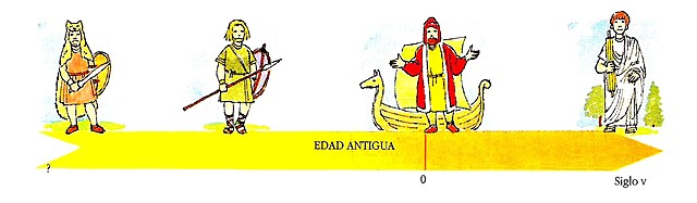 Conquista de la Península Ibérica a la que llamaron Hispania
