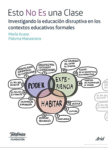 Esto No Es una Clase: Investigando la educación disruptiva en los contexros educativos formales Portada Fundación Telefónica