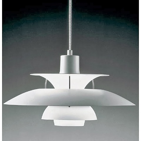 El diseño industrial en Escandinavia