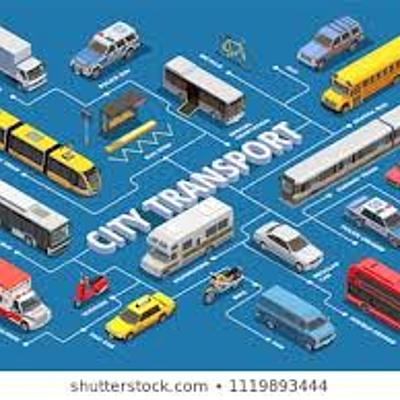 Timeline: Evolution des moyens de Transports