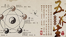 Timeline: Dinastías China