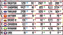 Timeline: Usul Kartu Suami PA Mataram