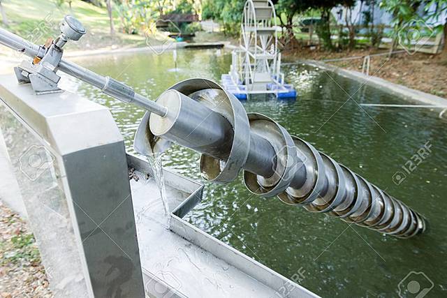 Año 3000a.C Tornillo de Arqímedes