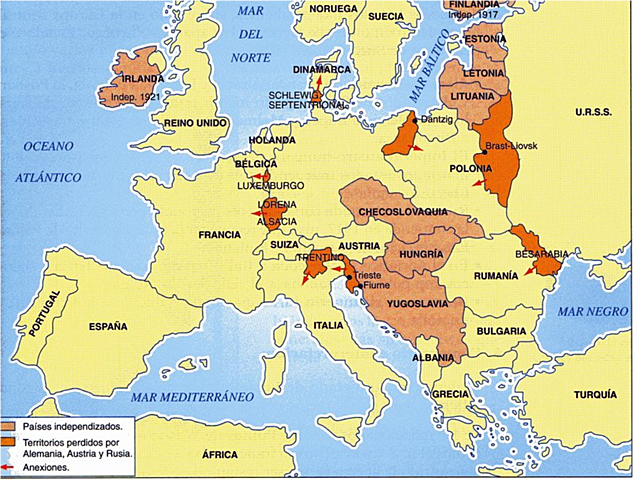 Fin de la Gran Guerra