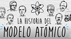 Timeline: Modelos Atomicos