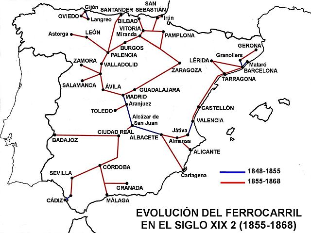 Desamortización civil de Madoz y ley de ferrocarriles