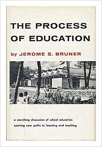 The Process of Education