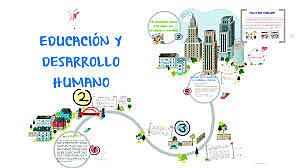 Desarrollo y Educación