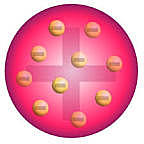 Thomson Discovers the Electron