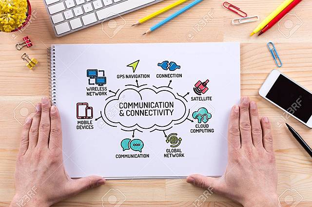 Agenda de Conectividad