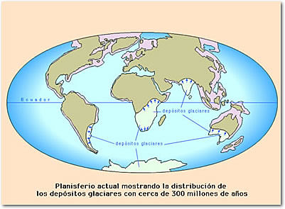 Formación de las masas continentales actuales