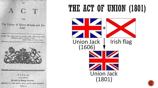 Britain and Ireland - Act of Union