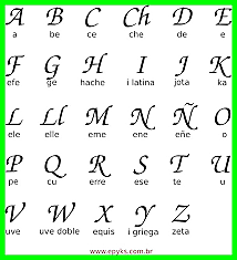 ALFABETO ESPAÑOL