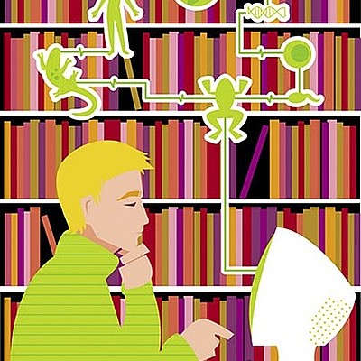 Timeline: Linea del tiempo-Teoría Cognoscitivista