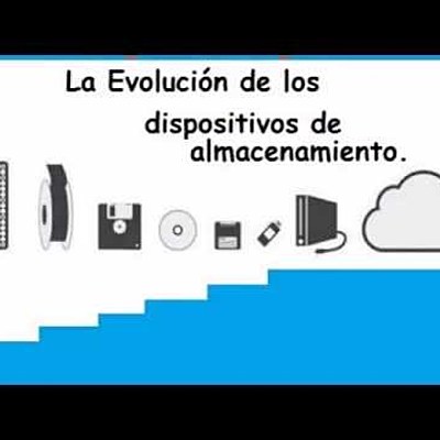 Timeline: Evolucion del Almacenamiento