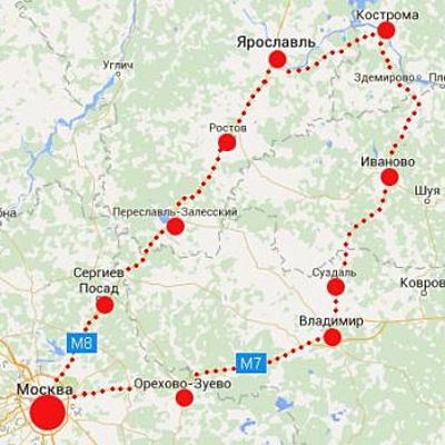 Timeline: Золотое кольцо России