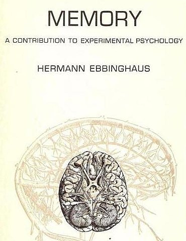 Publicación de memoria, Una contribución a la psicología experimental, escrita por Hermann Ebbinghaus - (1885).