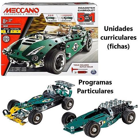 Ralph W. Gerard y la metáfora Meccano