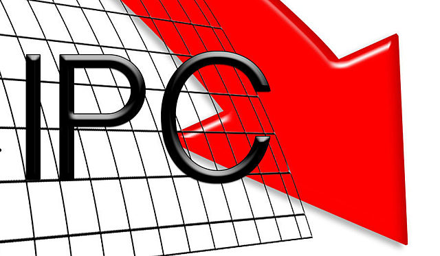 IPC (Índice de Precios al Consumidor)