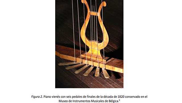 Era habitual trobar pianos construïts a Viena que disposessin de cinc pedals