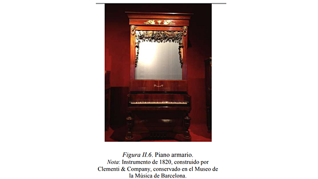 Es dissenya un piano armari (Clementi & Company)