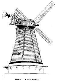 MOLINOS DE VIENTO Y AGUA