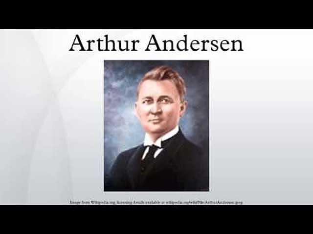 MODELO ARTHUR ANDERSEN 1985