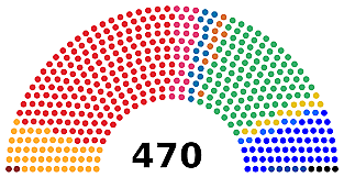 Elecciones de junio de 1931