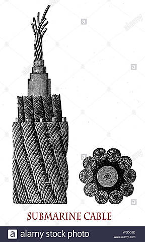 Primer Cable Telegráfico Transatlántico