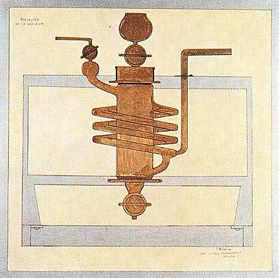 Paroxismo del dolor 1915