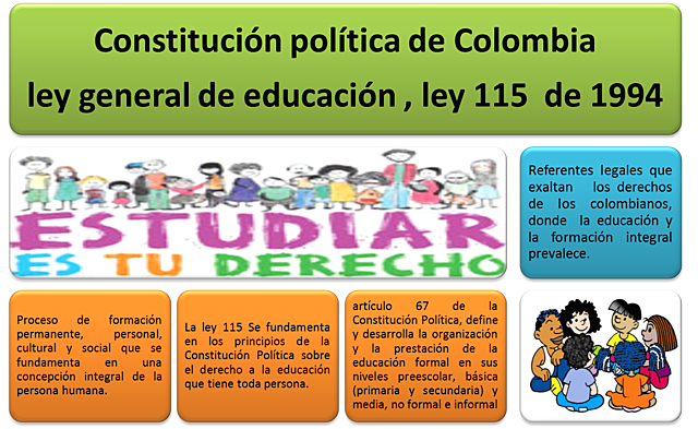 Modificaciones en las políticas del estado