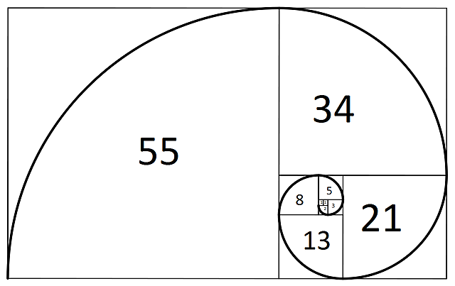 Leonardo de Pisa "Fibonacci"