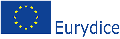 Adhesión de Grecia en la UE y creación de EURYDICE