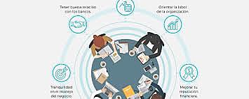 2007,Avance hacia un sistema de monitoreo y evaluación a nivel gubernamental