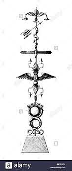 La invención del ''Para rayos''