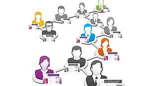 Tecnologías de la comunicación