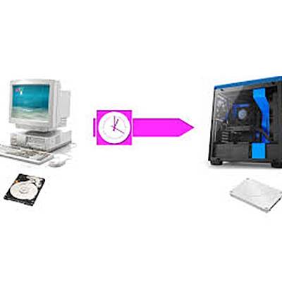 Timeline: Políticas educativas de TIC en Colombia