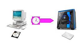 Timeline: Políticas educativas de TIC en Colombia