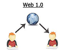 Web 1.0