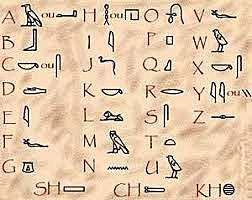 Comunicación del hombre en 2000 A.C.