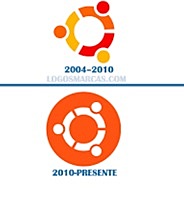 Nacio Facebook solo para estudiantes Hardvard  y Lanzamiento de la distribución Ubuntu Linux