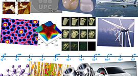 Timeline: La química y la ciencia e ingeniería de los materiales fabricación de los primeros materiales artificiales.