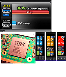 Lanzamiento de Iphone con Windows 7