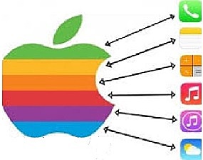 "Objeto Educacional"