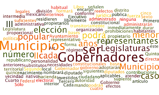 Reforma del Artículo 115 Constitucional