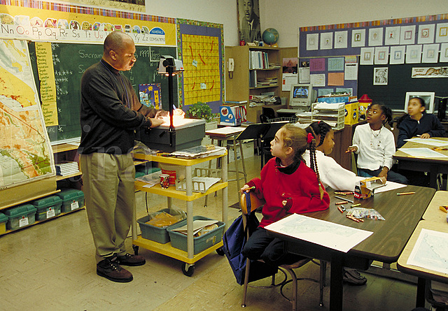Introduction of the Overhead Projector